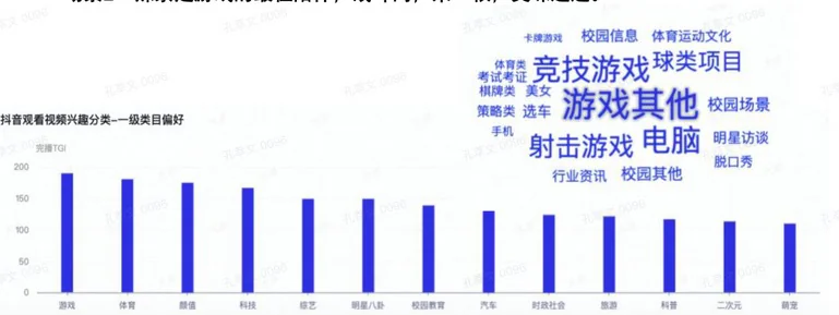 卫龙项目主视觉